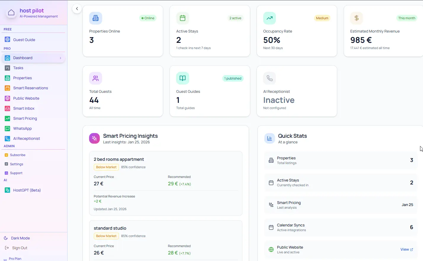 Vacation rental host dashboard quick stats showing occupancy, revenue, check-ins, and daily operations KPIs