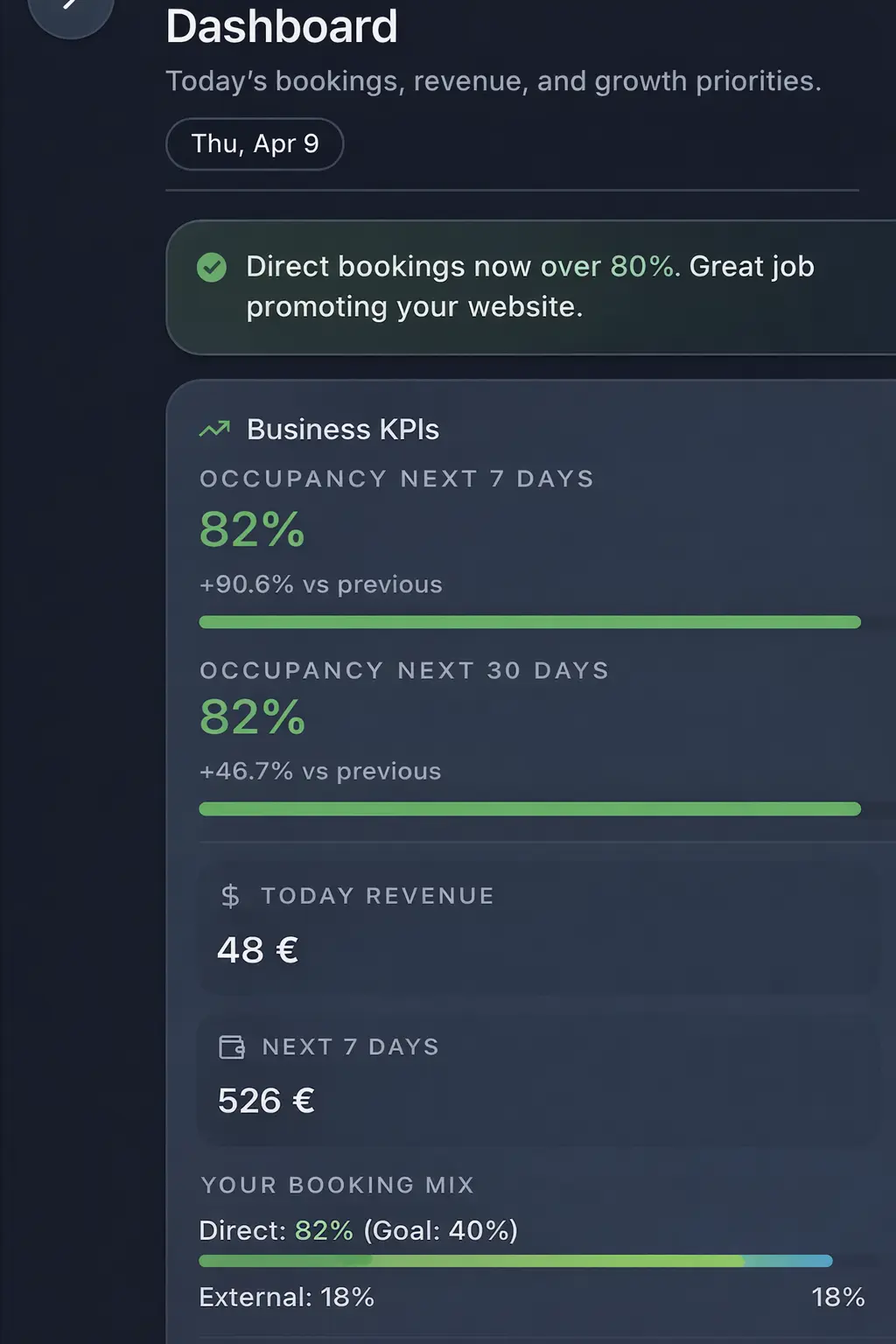 After import: guide, website, and automation connected