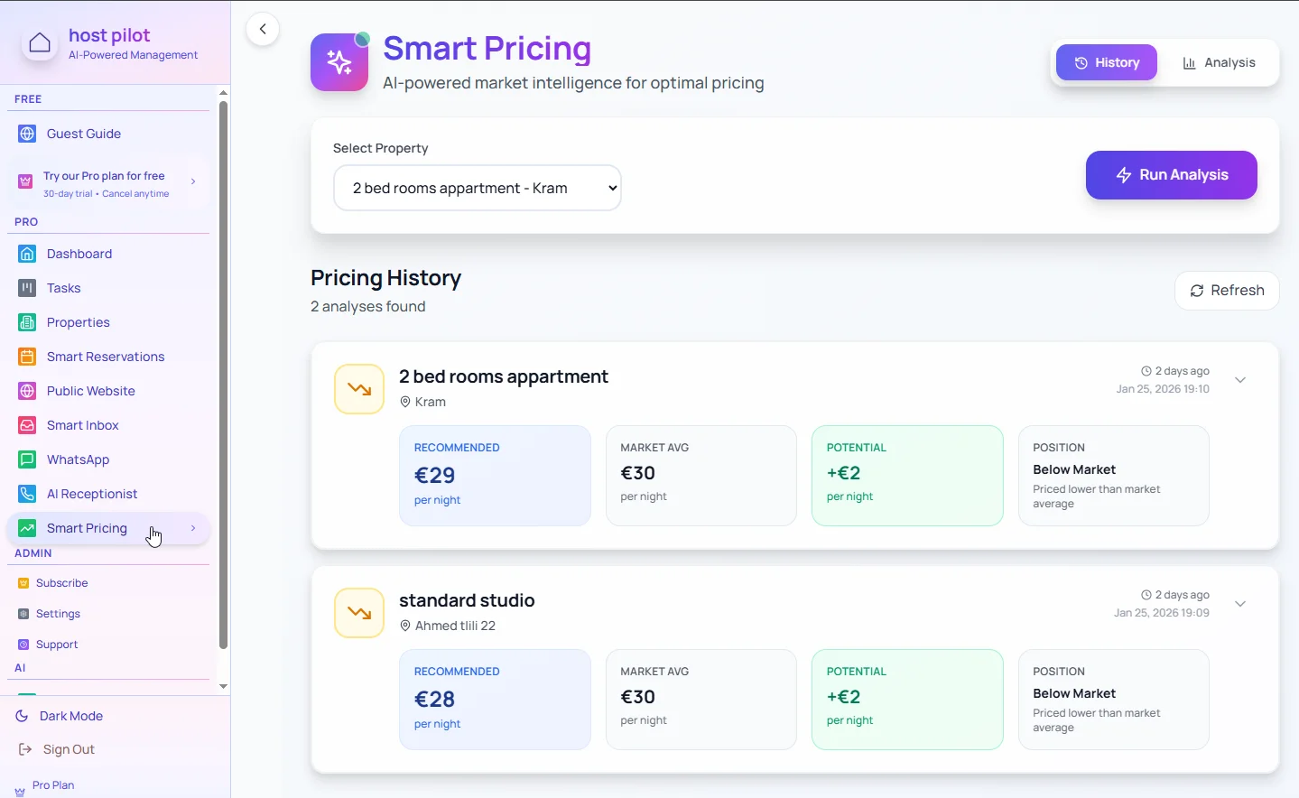 Light-mode vacation rental market trends and pricing history dashboard